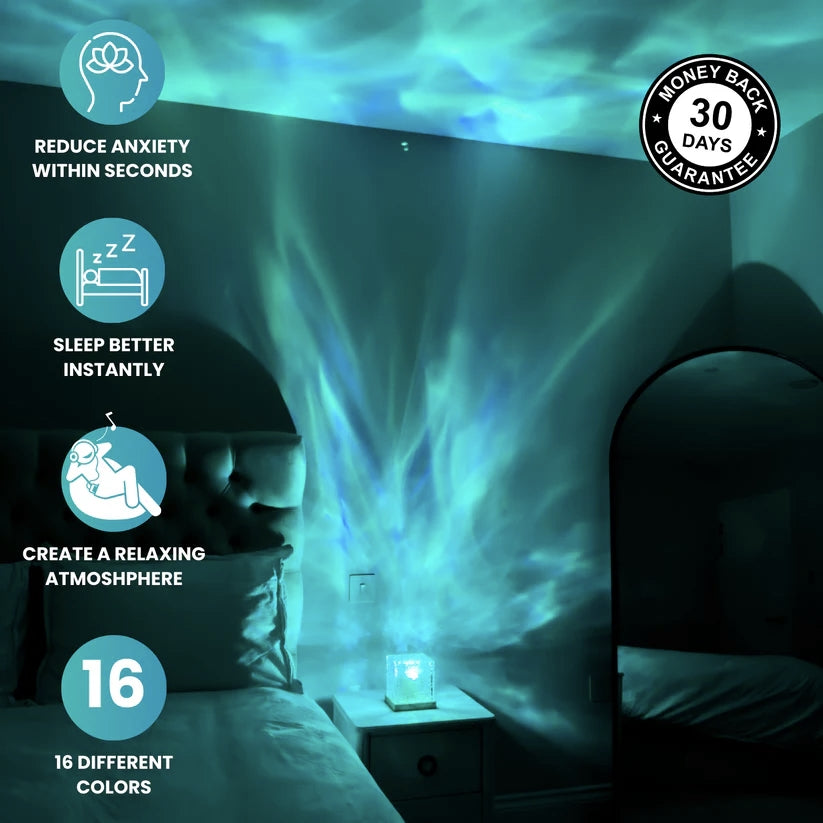LumaWave | Soothing Ocean Wave Relaxation Projector Lamp 5